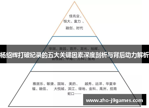 杨绍辉打破纪录的五大关键因素深度剖析与背后动力解析
